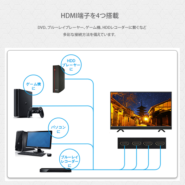 43型4K液晶テレビ