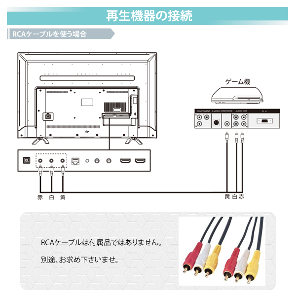 ケーブル、再生機器への接続、説明書、43インチ、4K、テレビ