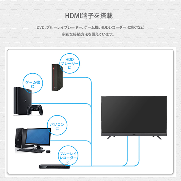HDMIケーブル、再生機器への接続、43インチ、4K、テレビ