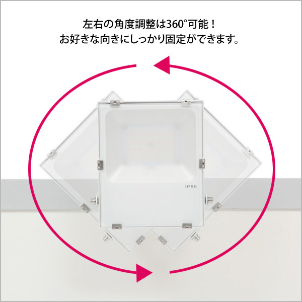 パネル用投光器・S