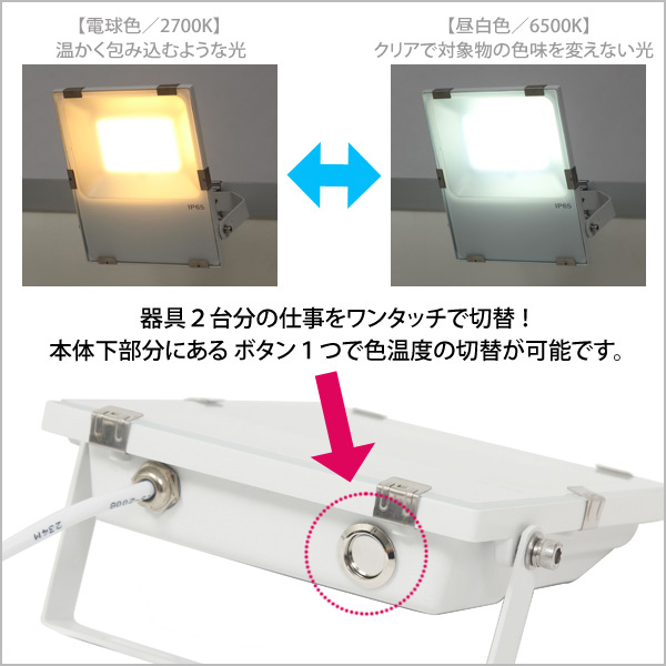 パネル用投光器・S