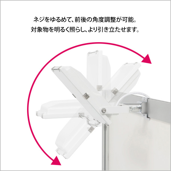 パネル用投光器・M