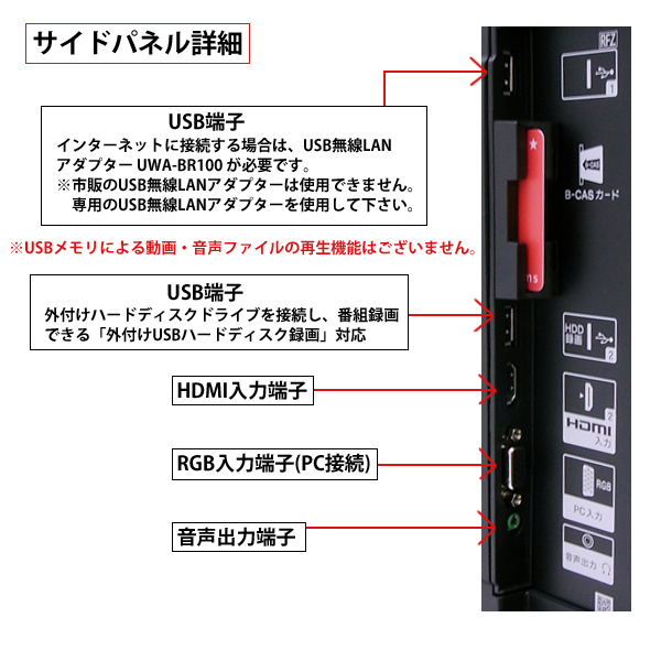 40型液晶テレビ・壁掛けユニット セット