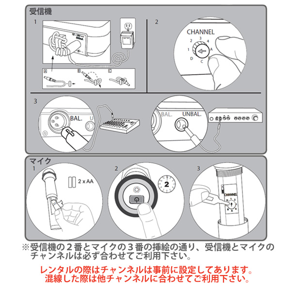 無線マイク&受信機セット