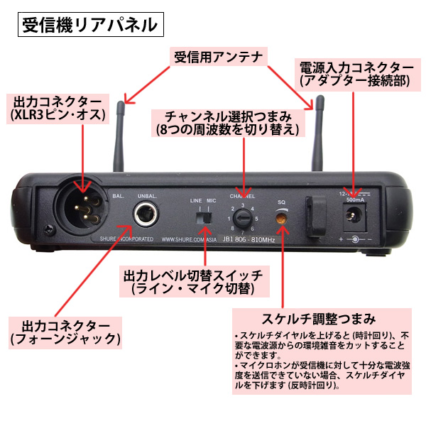 無線マイク&受信機セット