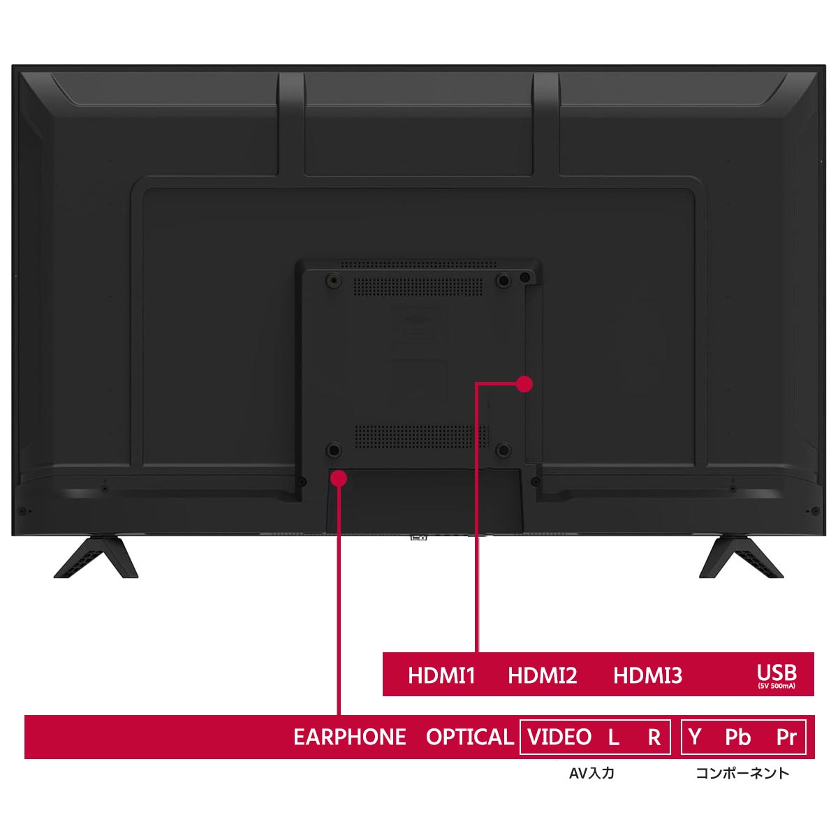 43型　液晶モニター　メディアプレーヤー内蔵