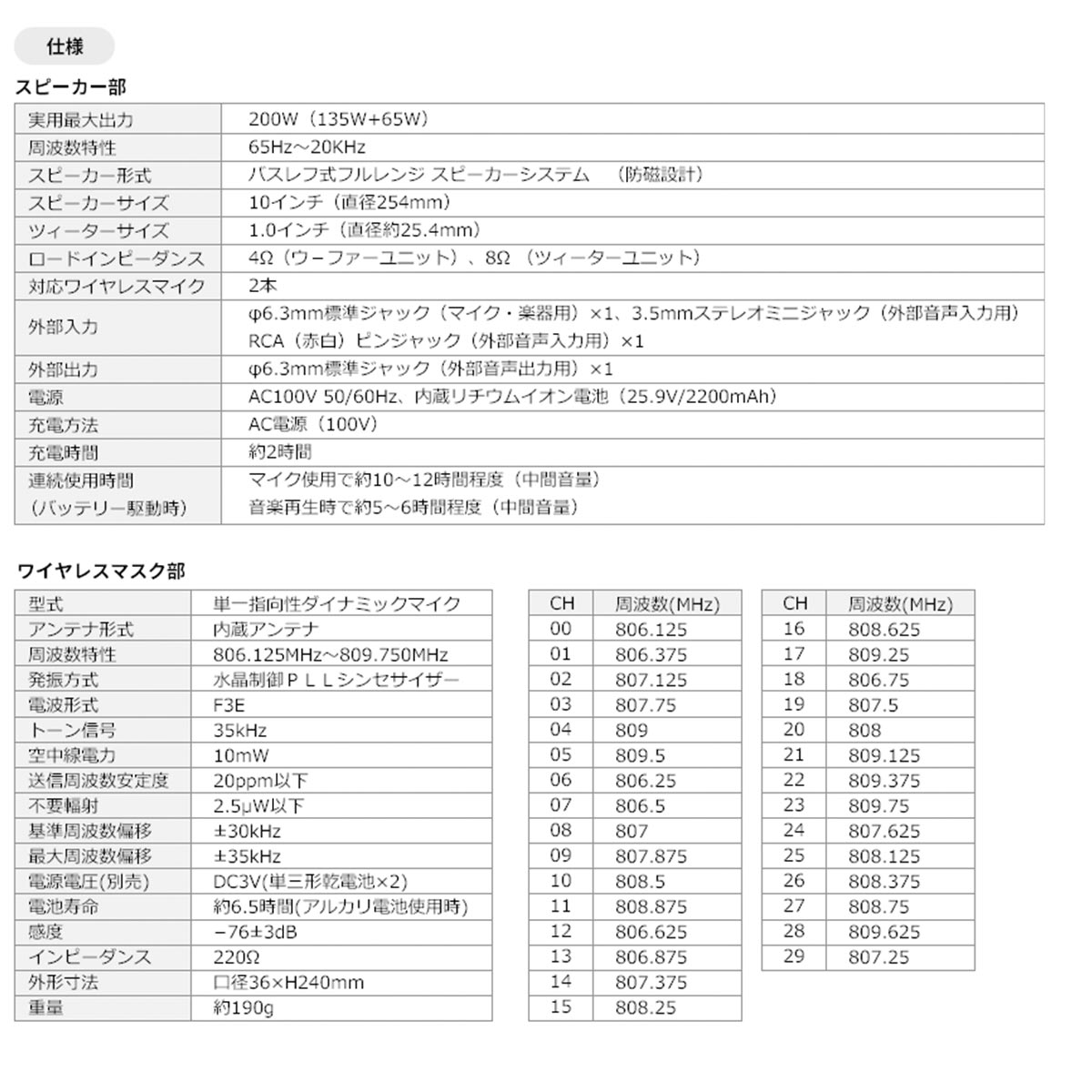 200W ワイヤレスアンプ （本体のみ）