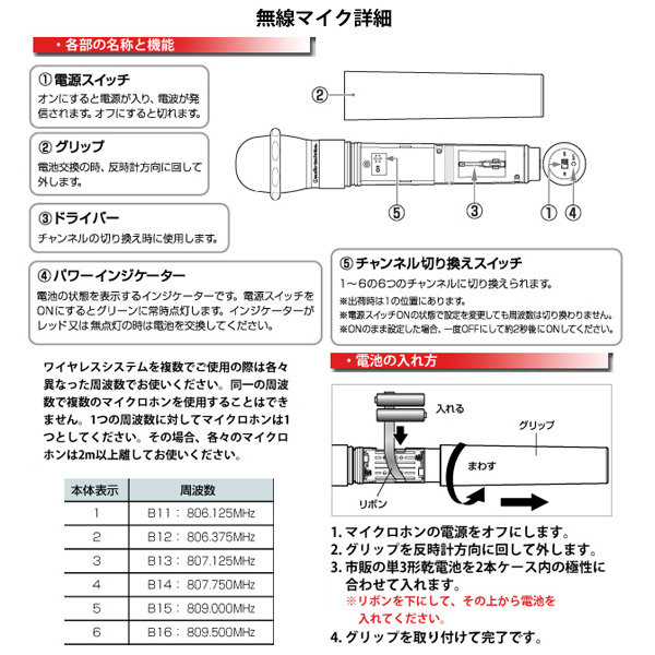 アンプセット(60W)