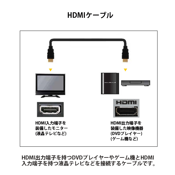 HDMIケーブル