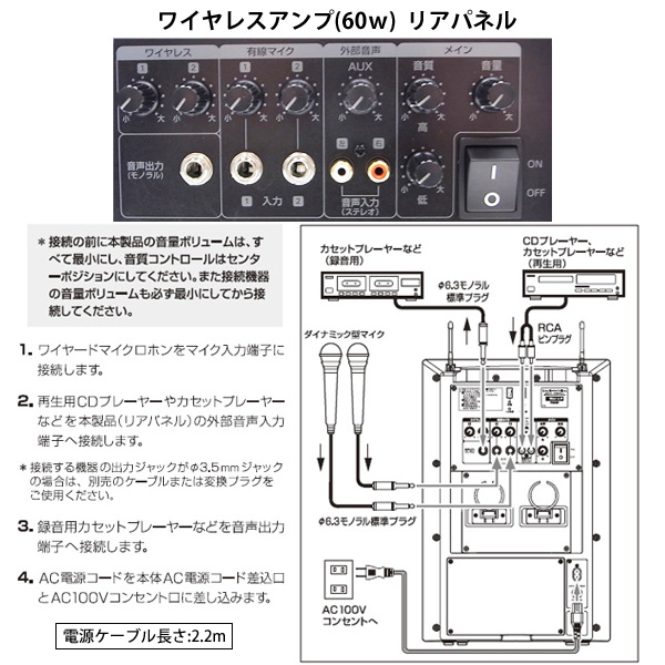 アンプセット(60W)