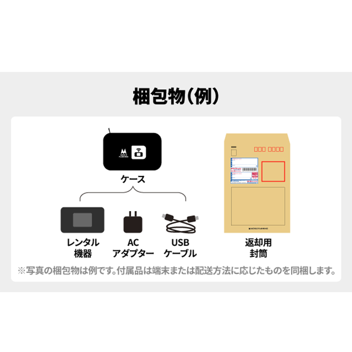 docomo FS040W(30GB)