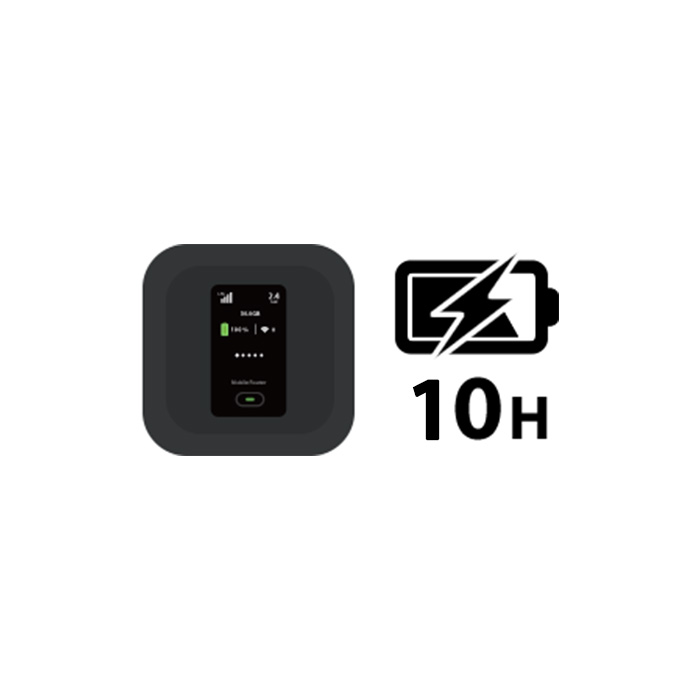 SoftBank FS030W(5GB)