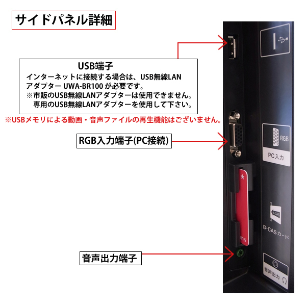 22型液晶テレビ(SONY)& モニタースタンド セット