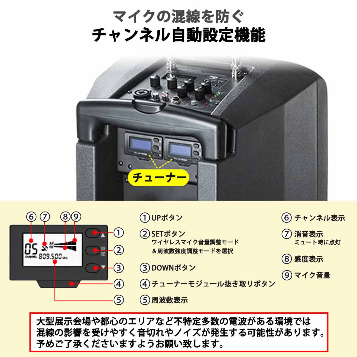 200W ワイヤレスアンプ　（マイク2本付属）