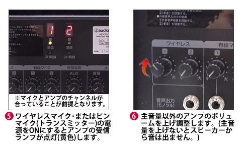 ワイヤレスアンプ(60W)