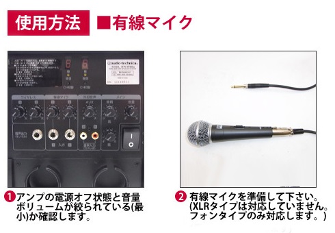 ワイヤレスアンプ(60W)