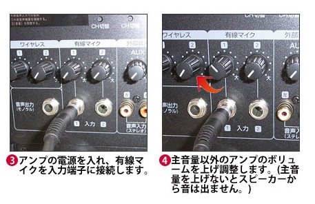 ワイヤレスアンプ(60W)