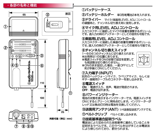 ピンマイク&送信機