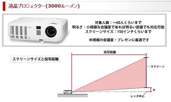 液晶プロジェクター(3000ルーメン)