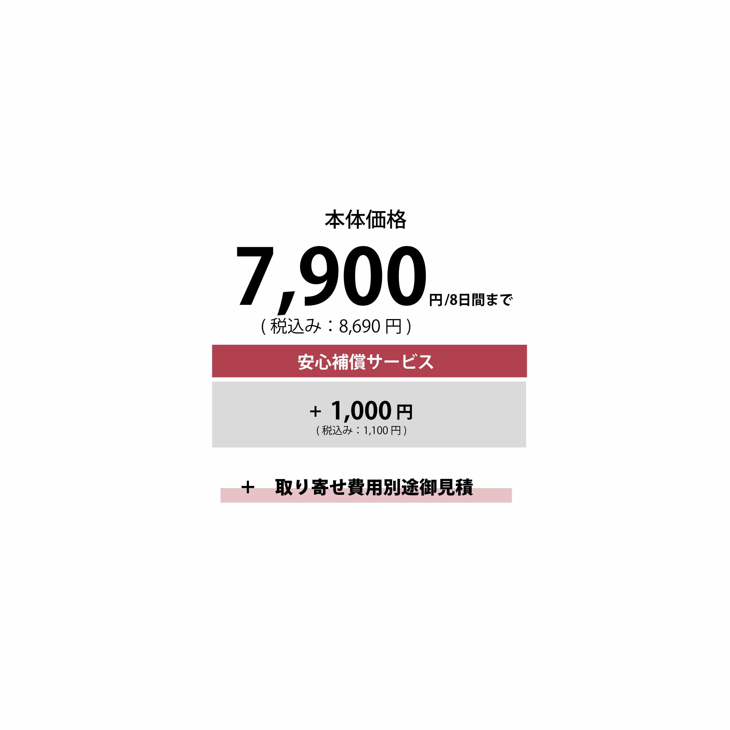 Apple iPad 第10世代 docomo無制限SIM付属