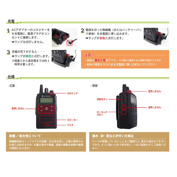 トランシーバー(MOTOROLA GDR4800)