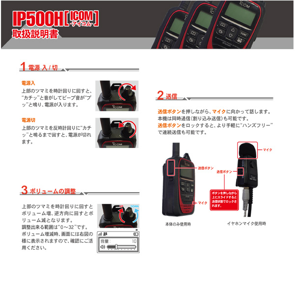 LTEトランシーバー(icom IP500H)