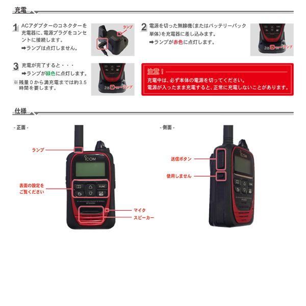 LTEトランシーバー(icom IP500H)