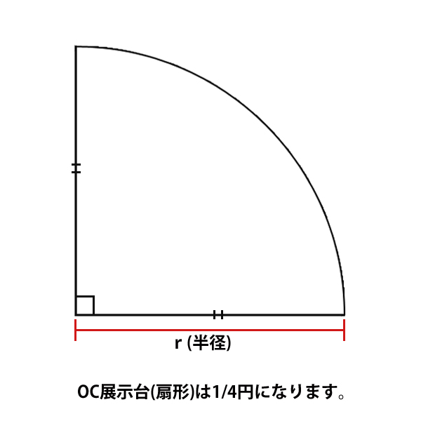 OC展示台(扇形)