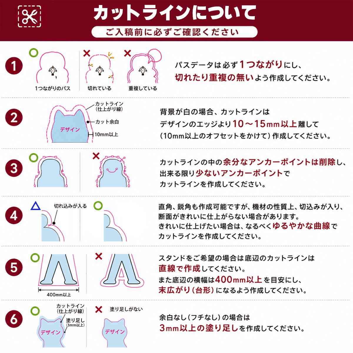等身大パネル製作販売