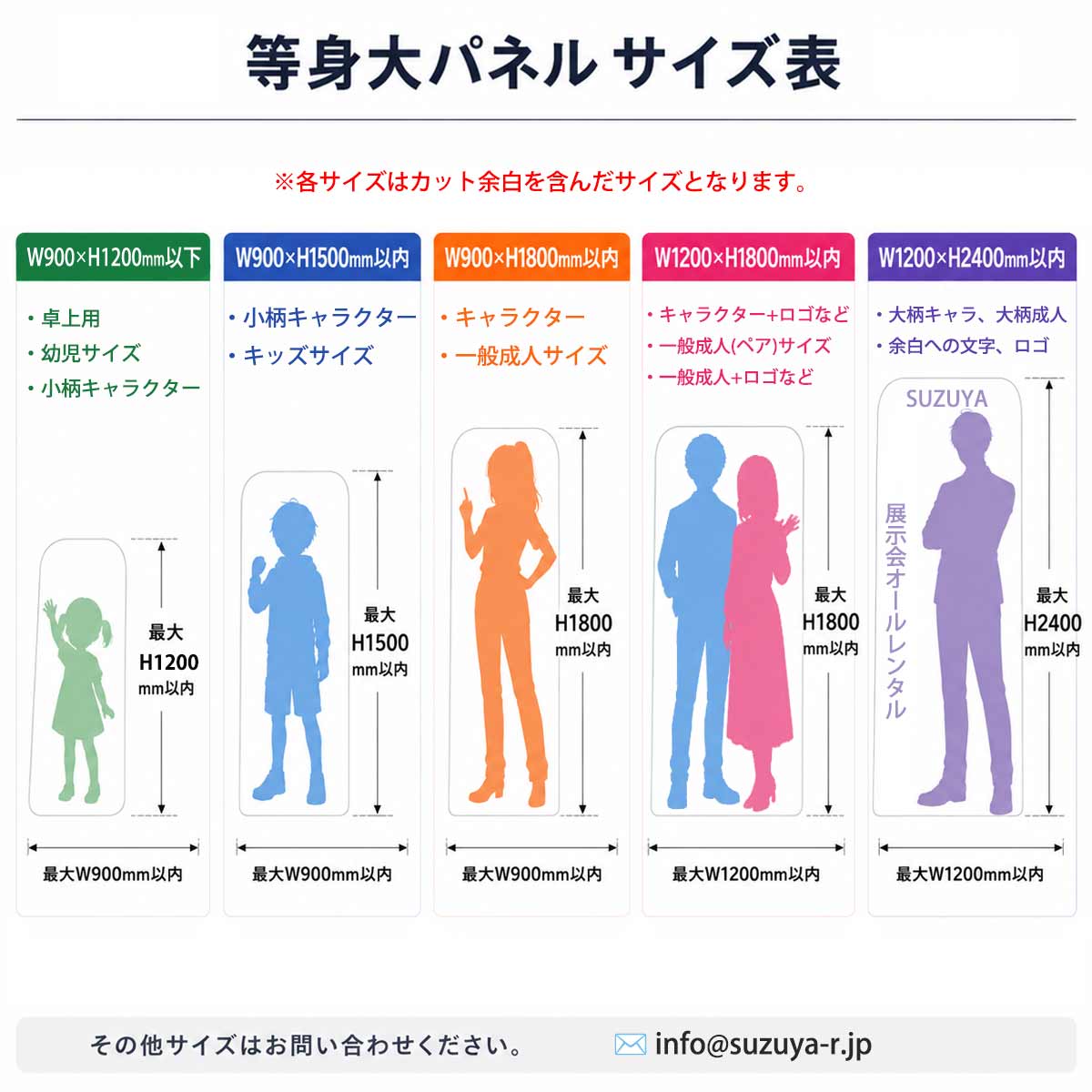 等身大パネル製作販売