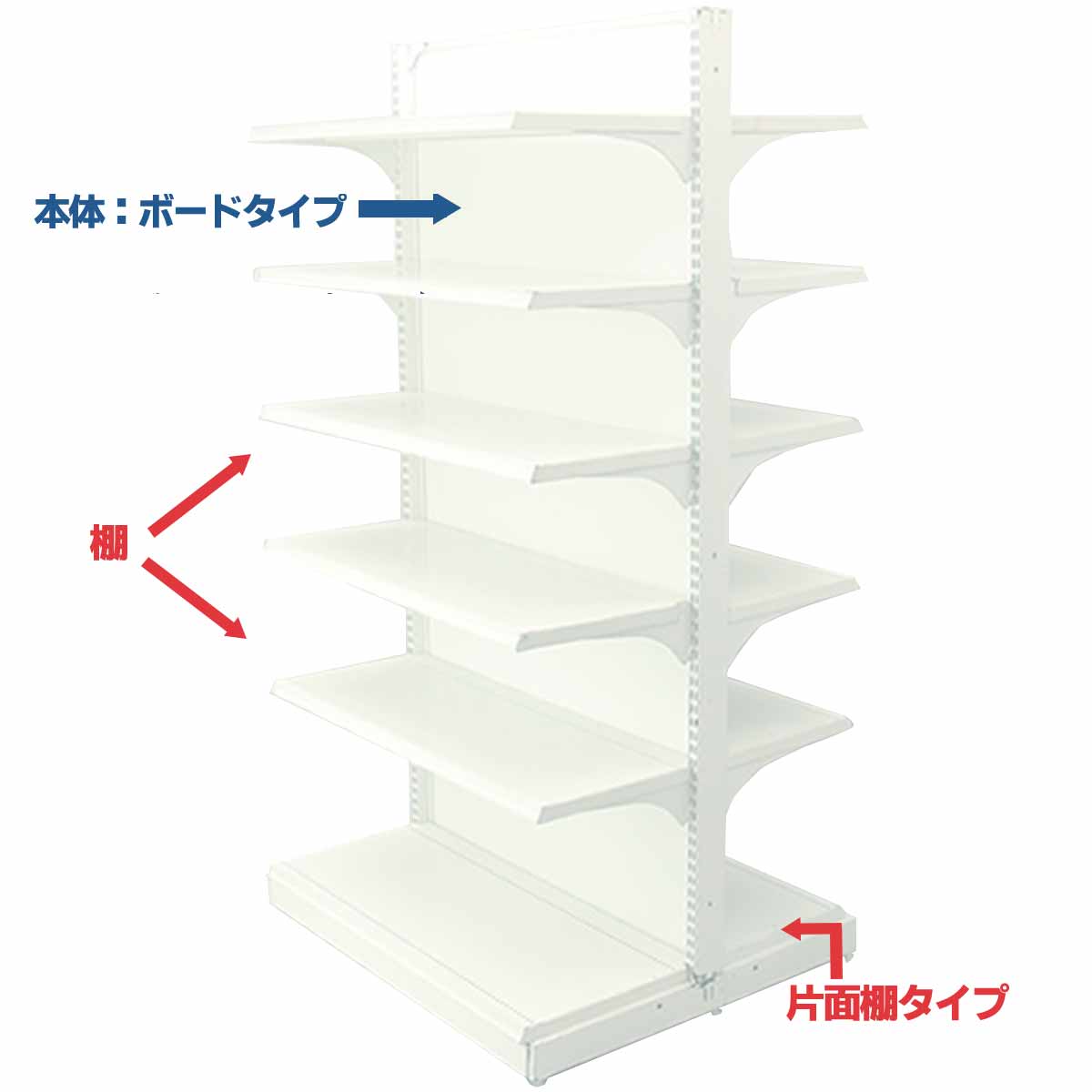 両面ゴンドラ(棚10枚セット)