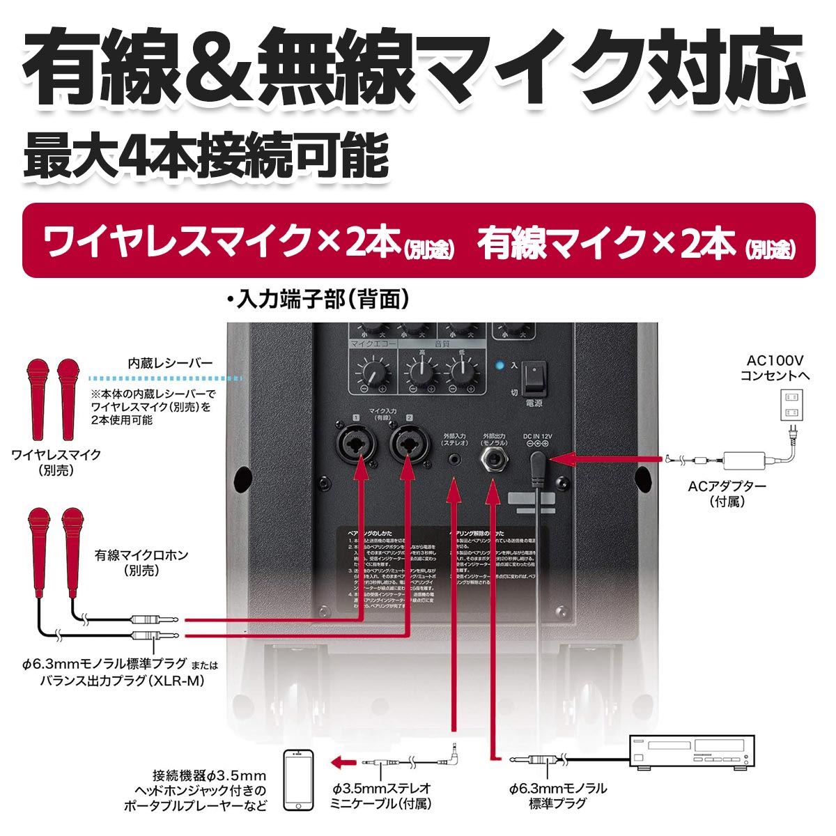 ワイヤレスアンプ　（有線マイク2本）