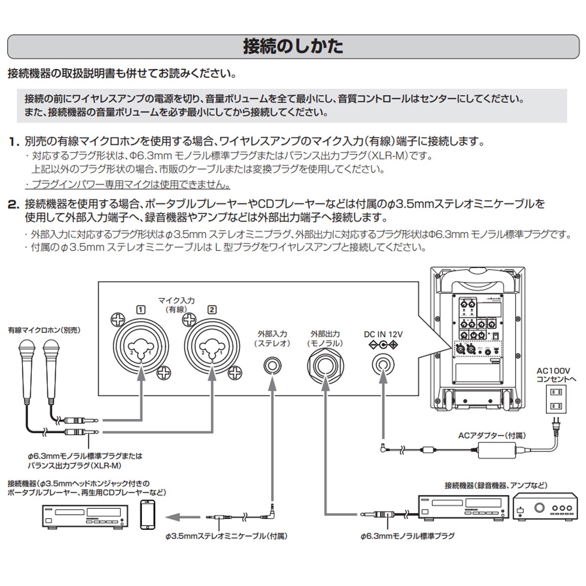 ワイヤレスアンプ　（有線マイク2本）