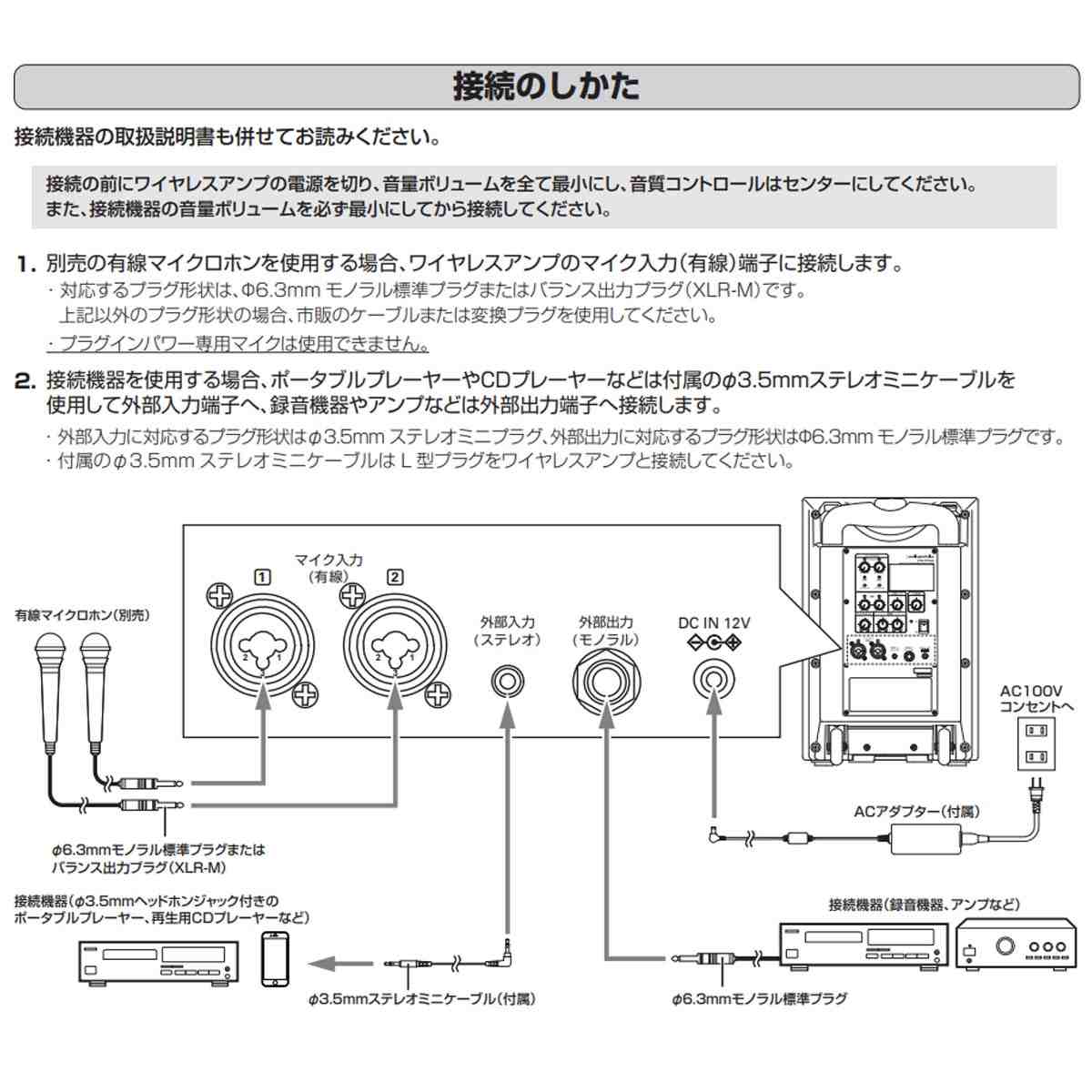 アンプ本体＋ピンマイクセット2個