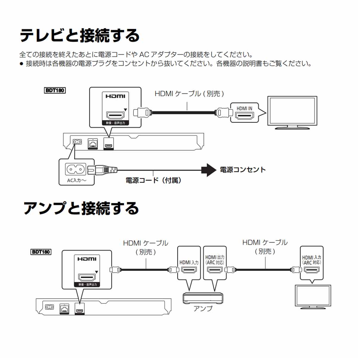 メディアプレイヤー　DMP-BDT180