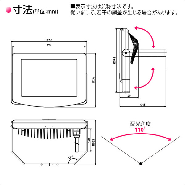 パネル用LED高輝度スポットライト(昼白色)