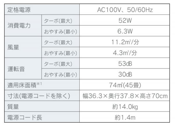 空気清浄機(45畳)