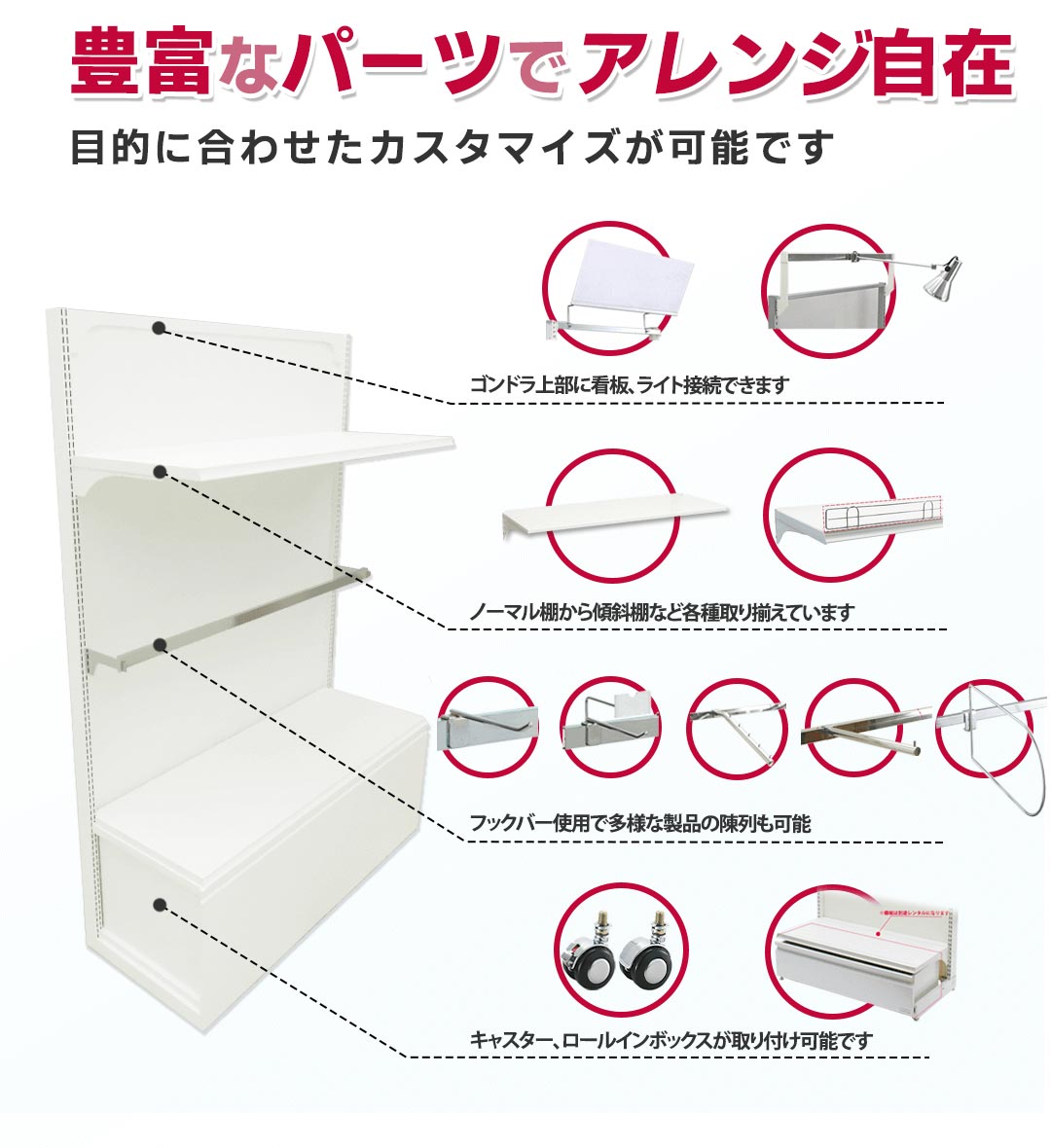 ゴンドラ、パーツ、アレンジ、カスタマイズ