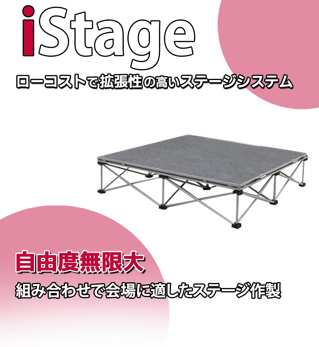 ローコスト、拡張性、ステージ、istage
