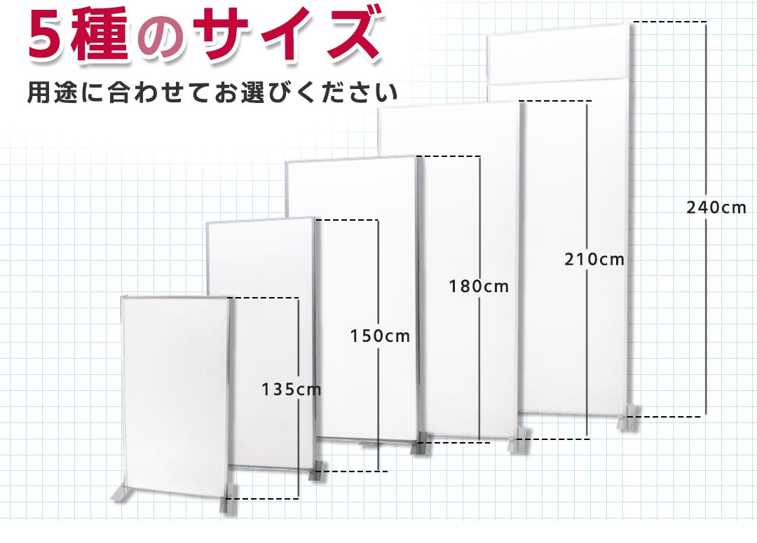 5種のパテーションサイズ、パーテーション