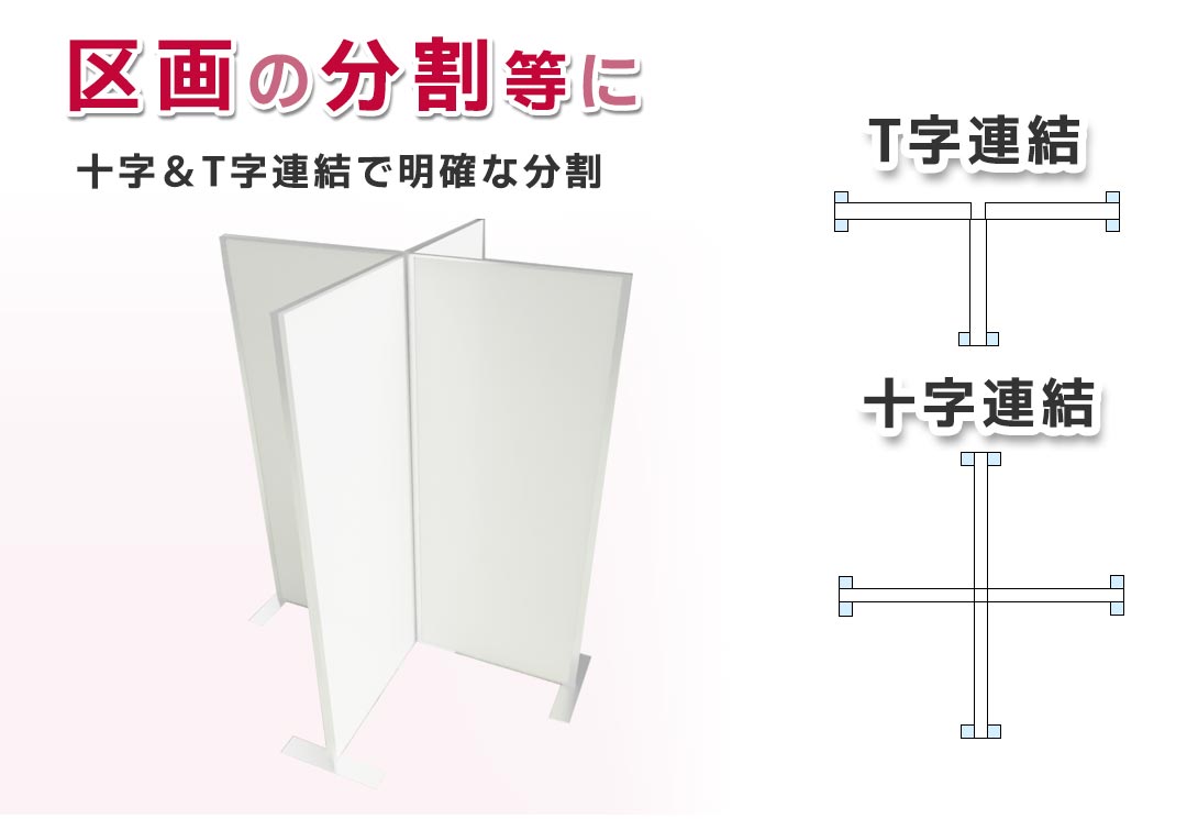 区画、分割、パーテーション